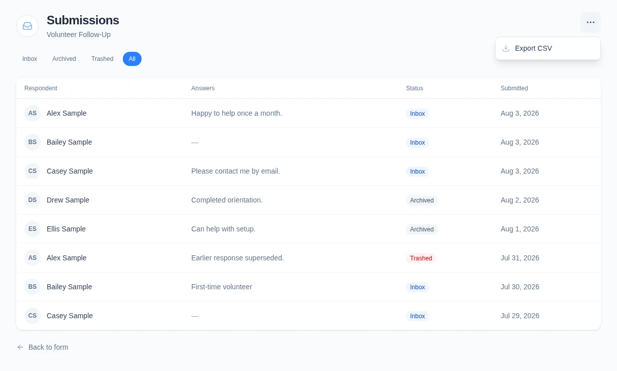 All submissions for a Form, with status filters and the Export CSV action visible.